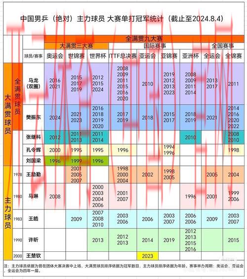 kai云体育官网, 集合全球赛事信息与统计