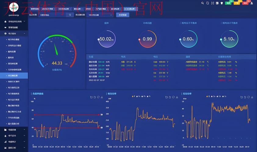 开云体育登录网页，数据分析带你预测超精准