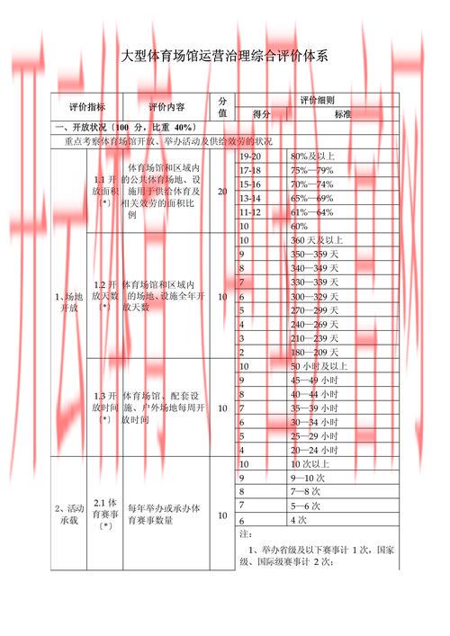 开云体育平台评价，深度剖析开云体育运营模式